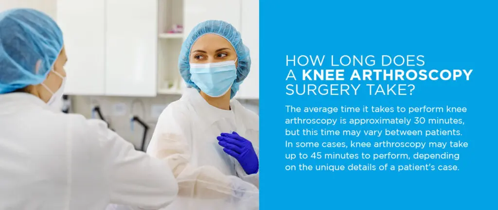 Knee Anthroscopy Guide | Blog | NYSI