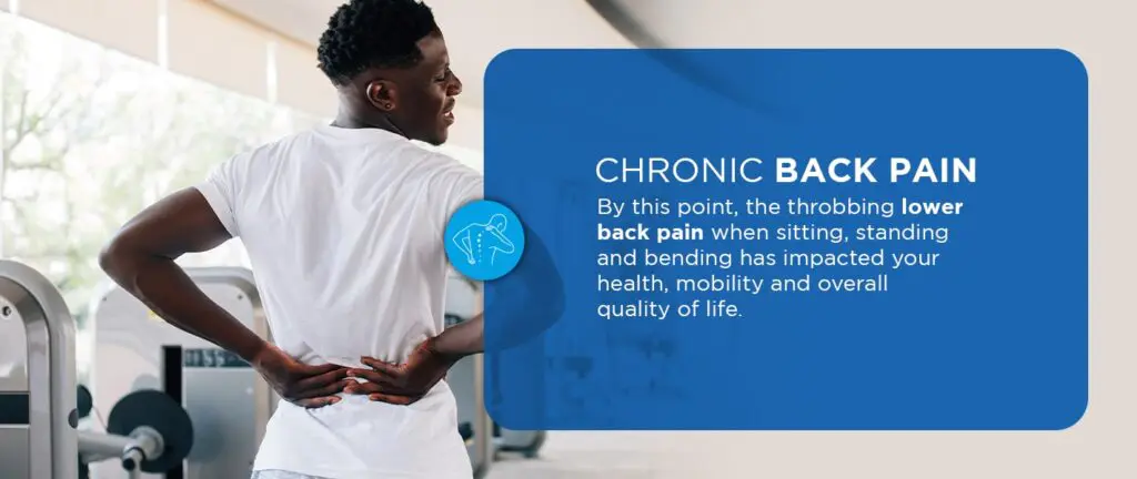 https://www.nyspine.com/wp-content/uploads/2022/02/04-Chronic-Back-Pain-min-1024x432-1.png
