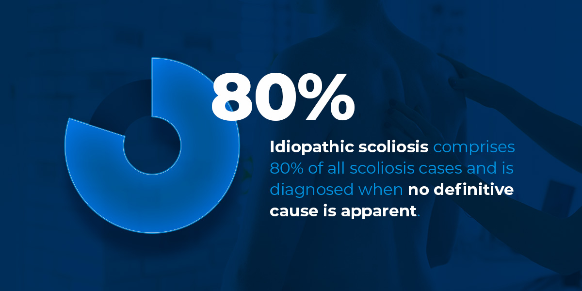 Idiopathic Scoliosis